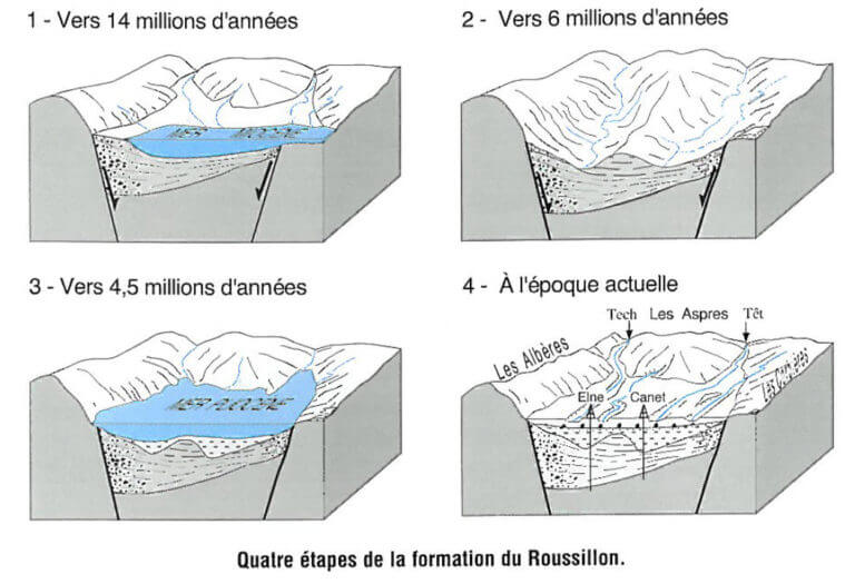 Bousquet-formation-roussillon-768x525